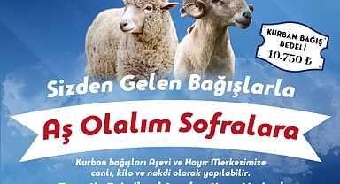 Sizden Gelen Bağışlarla Aş Olalım Sofralara” Kampanyasıyla İhtiyaç Sahipleri Bayram Bereketini Yaşayacak